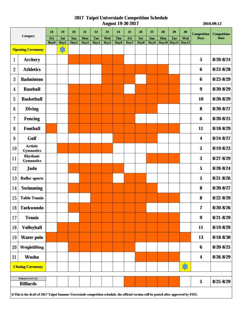 universiadi-taipei-2017-calendario