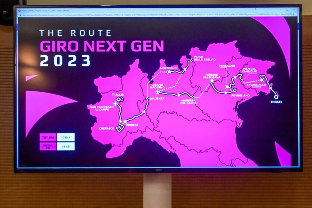 Giro d'Italia Next Gen