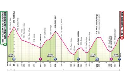 Giro d'Italia Tappa 17