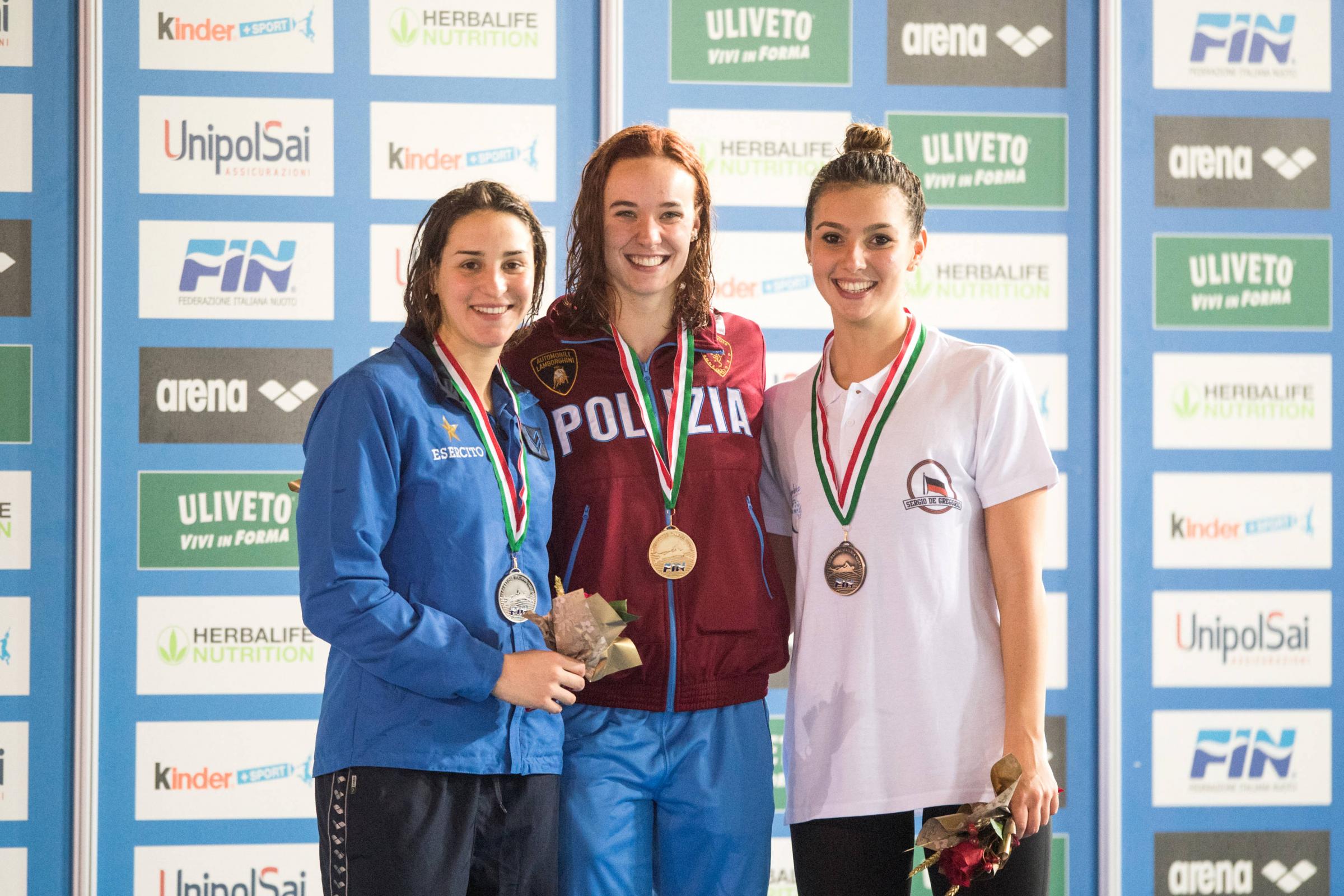 Giulia Ramatelli, Olimpiadi Parigi 2024 nuoto: scheda e giorni di gara