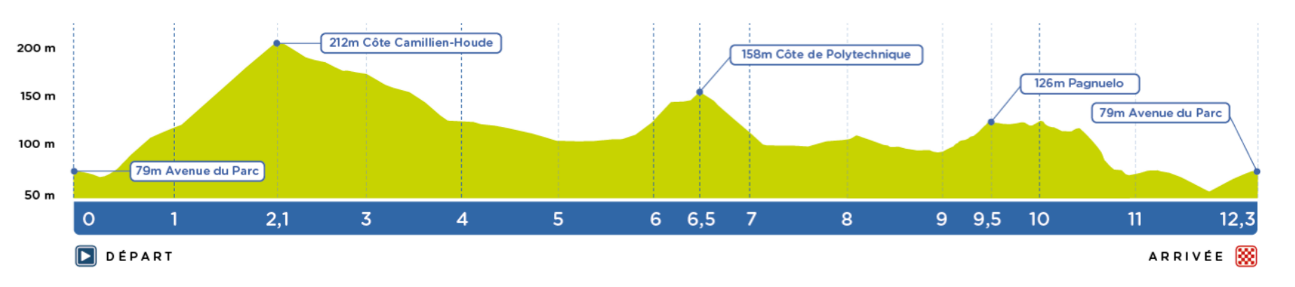 Maratona Napoli 